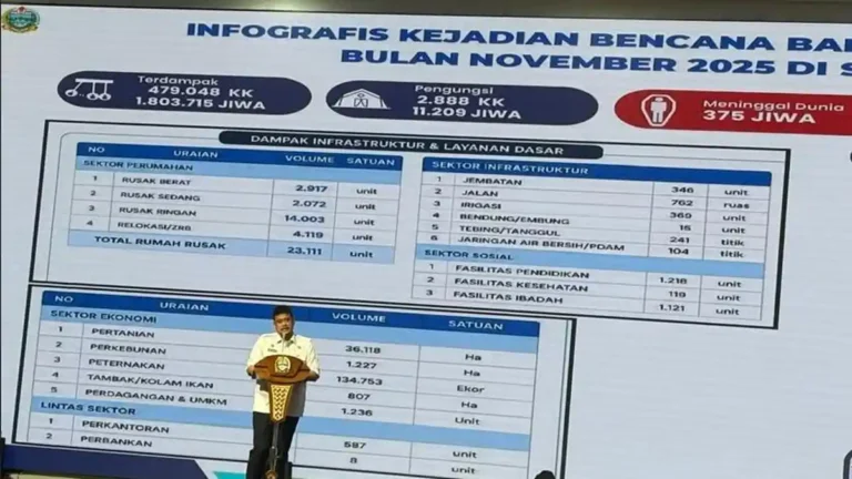 GubsuBobbysaatmemberi...nkepadaPesertaKuliah11